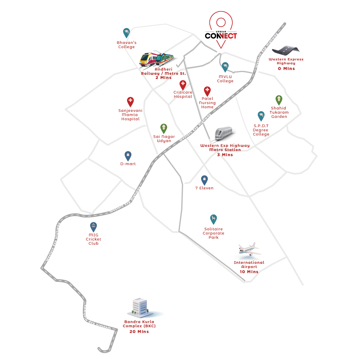 Urban Connect Connectivity Map